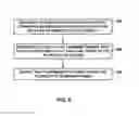 Fig. 07 - Streaming video data in the graphics domain