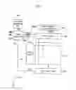 Fig. 10 - METHOD OF DRIVING DISPLAY APPARATUS AND DISPLAY APPARATUS FOR PERFORMING THE SAME