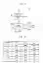 Fig. 11 - METHOD OF DRIVING DISPLAY APPARATUS AND DISPLAY APPARATUS FOR PERFORMING THE SAME