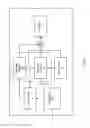 Fig. 02 - Method and apparatus for efficient storage of frequency values for a display device