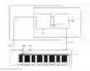 Fig. 01 - Electronic music instrument, system and method for controlling an electronic music instrument