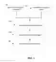 Fig. 02 - Earphone active noise control