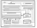 Fig. 01 - Facet recommendations from sentiment-bearing content