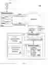Fig. 03 - Query rewrite corrections