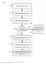 Fig. 04 - Query rewrite corrections