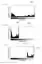 Fig. 07 - Sound source-separating device and sound source-separating method