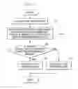 Fig. 10 - Sound source-separating device and sound source-separating method