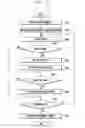 Fig. 22 - Method and apparatus for voice recording and playback