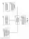 Fig. 05 - MULTIPLE CHANNEL AUDIO SIGNAL ENCODER MODE DETERMINER