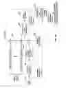 Fig. 11 - Intermediate compression for higher order ambisonic audio data