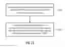Fig. 14 - Audio object separation from mixture signal using object-specific time/frequency resolutions