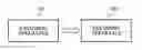 Fig. 01 - Apparatus and method for encoding and decoding signal for high frequency bandwidth extension