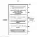 Fig. 09 - Apparatus and method for encoding and decoding signal for high frequency bandwidth extension