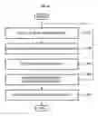 Fig. 18 - Apparatus and method for encoding and decoding signal for high frequency bandwidth extension
