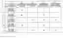 Fig. 01 - Information processing device, information recording medium, information processing method, and program