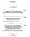 Fig. 11 - Information processing device, information recording medium, information processing method, and program