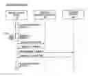 Fig. 01 - System and method for semantic trick play
