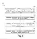 Fig. 04 - Selecting a voltage sense line that maximizes memory margin