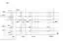 Fig. 01 - Asynchronous/synchronous interface
