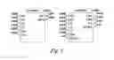 Fig. 06 - Asynchronous/synchronous interface