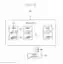 Fig. 20 - Semiconductor memory devices and memory systems including the same