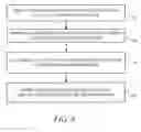 Fig. 06 - Configuration and testing for magnetoresistive memory to ensure long term continuous operation