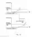 Fig. 14 - Semiconductor device