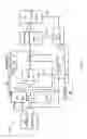 Fig. 18 - Power up of semiconductor device having a temperature circuit and method therefor