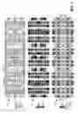 Fig. 11 - Three-port bit cell having increased width
