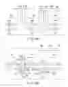 Fig. 15 - Memory device