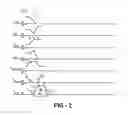 Fig. 03 - Method and apparatus for decoding memory