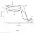 Fig. 03 - Systems, methods and devices for programming a multilevel resistive memory cell