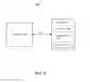 Fig. 11 - Systems, methods and devices for programming a multilevel resistive memory cell