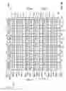 Fig. 11 - Three-dimensional NAND non-volatile memory and DRAM memory devices on a single substrate