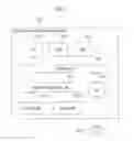 Fig. 03 - Semiconductor system for implementing an ising model of interaction