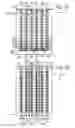 Fig. 03 - Programming memory with reduced short-term charge loss