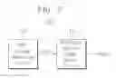 Fig. 06 - Precharge control signal generator and semiconductor memory device therewith