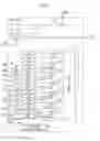 Fig. 12 - Semiconductor device and its quality management method