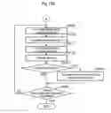 Fig. 16 - Semiconductor device and its quality management method
