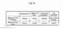 Fig. 20 - Semiconductor device and its quality management method