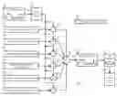 Fig. 01 - System and method for simulating a memory technology