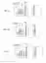 Fig. 08 - Fast auto shift of failing memory diagnostics data using pattern detection