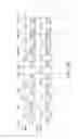 Fig. 04 - Test method for memory
