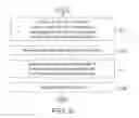 Fig. 07 - Test method for memory