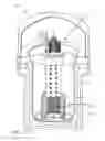 Fig. 02 - Doppler reactivity augmentation device
