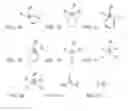 Fig. 02 - Magnetic fluid
