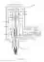 Fig. 02 - High temperature solenoid actuator