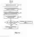 Fig. 08 - Imaging apparatus having a plurality of movable beam columns, and method of inspecting a plurality of regions of a substrate intended to be substantially identical