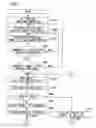 Fig. 06 - Charged particle beam apparatus