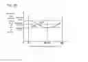 Fig. 07 - Plasma processing apparatus and plasma processing method